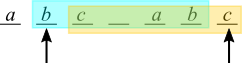 Adjacent Additions