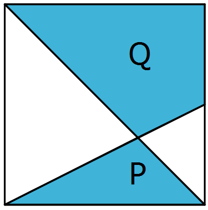Cut-Up Square