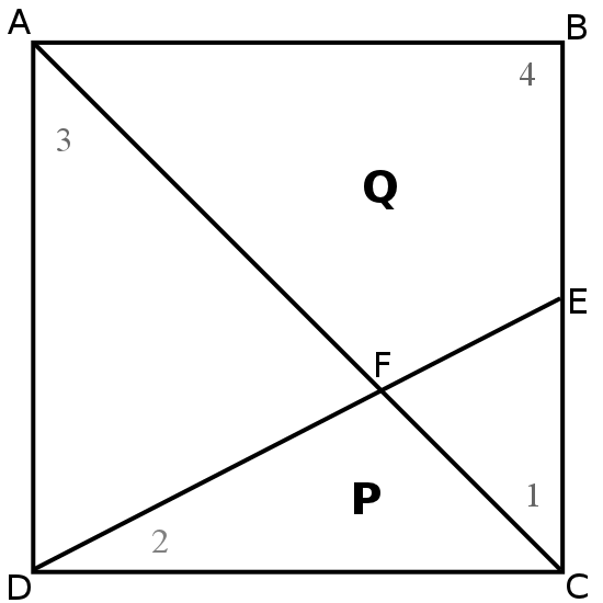 Cut-Up Square