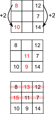 Magic 7