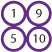 Developing number fluency - what, why and how