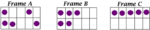 Place Value: The Ten-ness of Ten