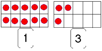 Place Value: The Ten-ness of Ten