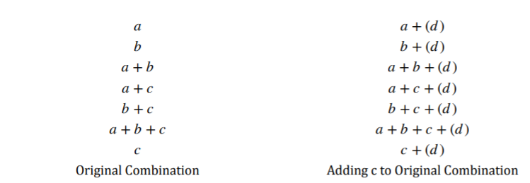 Combining lengths