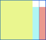 Quadratic Patterns
