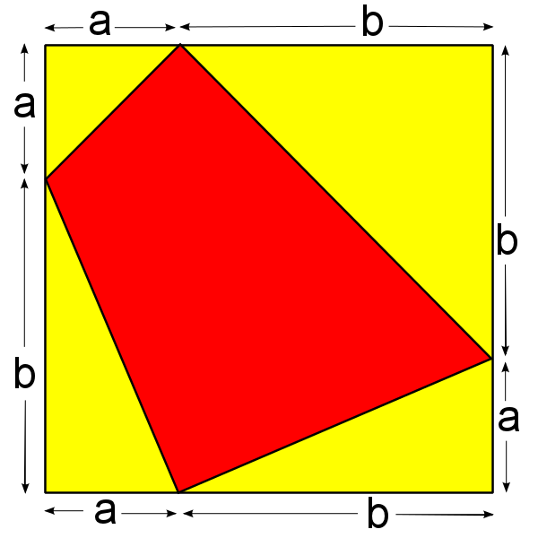 The diagram is explained in the text.