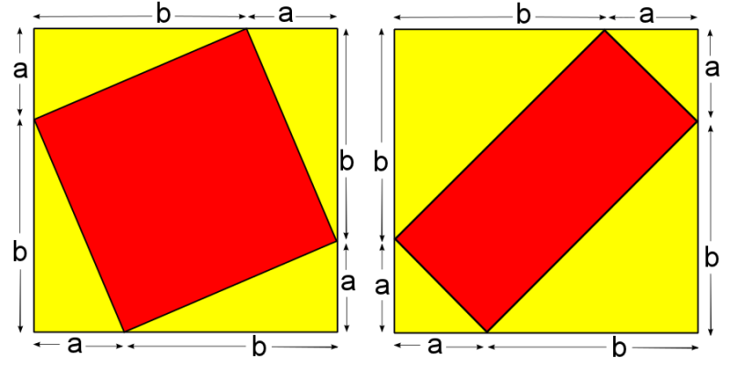 The diagram is explained in the text.