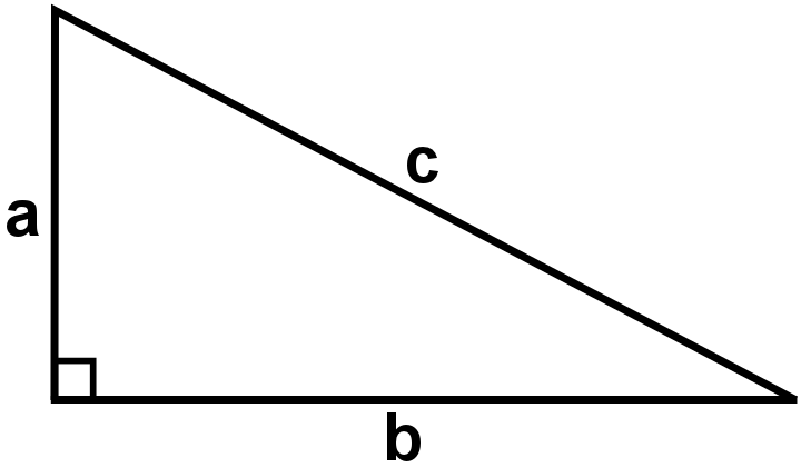 A right angled triangle with side lengths a, b, c, where c is its hypotenuse.
