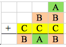 Cryptarithms