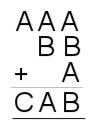 AAA+BB+A=CAB, where each letter represents a digit.