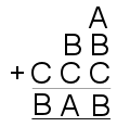 A+BB+CCC=BAB, where each letter represents a digit.