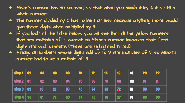 Reversals