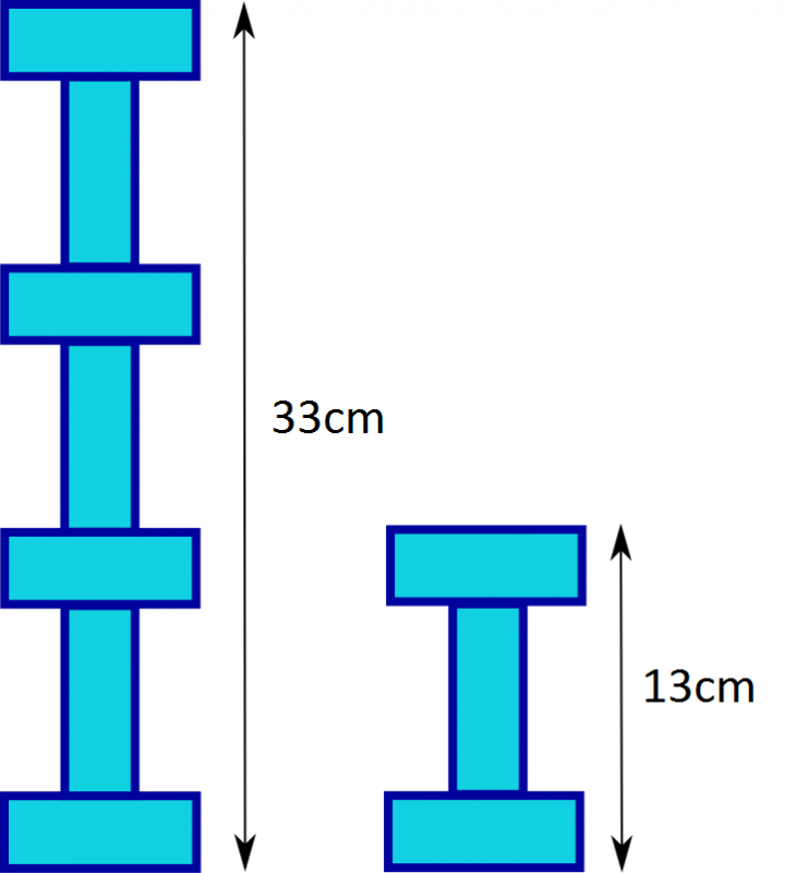 4 times the height of the rectangle plus 3 times the base is 33cm; and 2 times height plus base is 13cm.