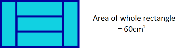 The area of 5 rectangles is 60cm squared, and the base of one rectangle is three times its height.
