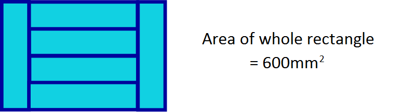 The area of 6 rectangles is 600mm squared, and the base of a rectangle is 4 times its height.