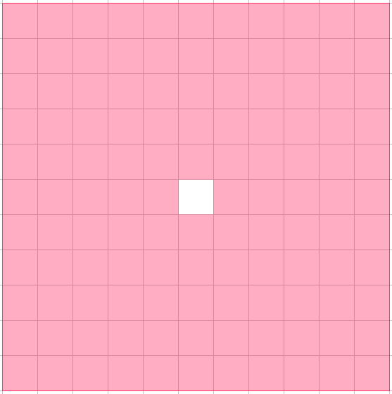Square Number Surprises