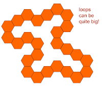 Regular Hexagon Loops