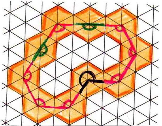 Regular Hexagon Loops