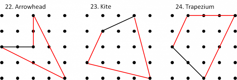 Completing Quadrilaterals