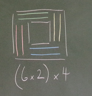Hollow Squares