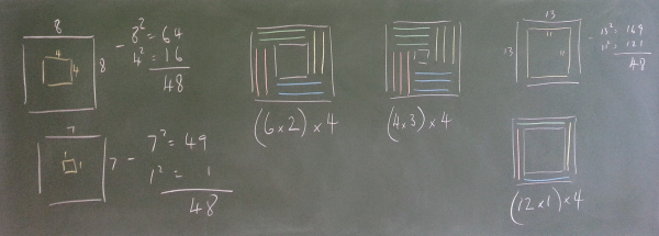 Hollow Squares