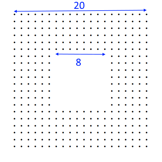 A grid of 20 by 20 dots with the central 8 by 8 dots removed.