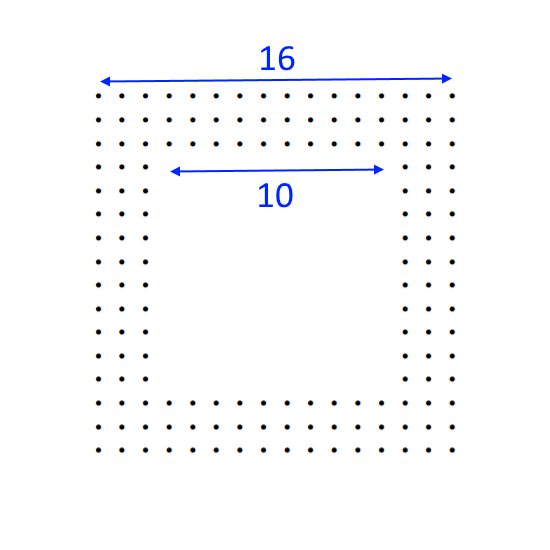 A grid of 16 by 16 dots with the central 10 by 10 dots removed.