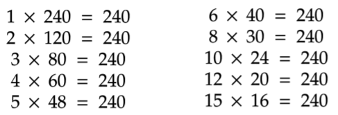 Hollow Squares