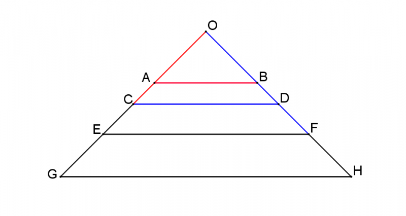 Towering Trapeziums