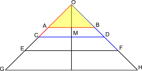 Towering Trapeziums