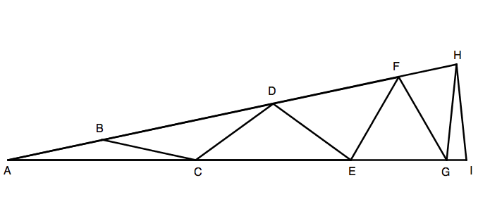The diagram is explained in the text below.