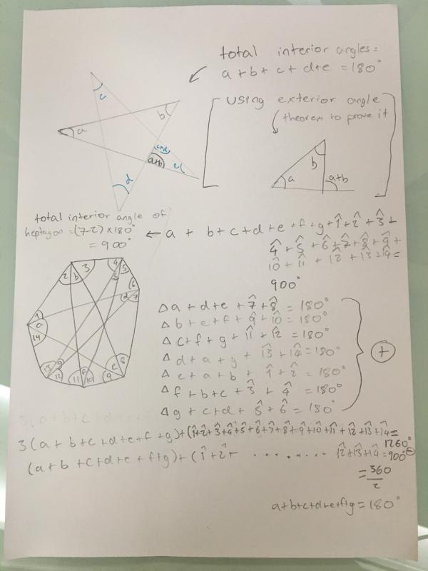 Star Polygons