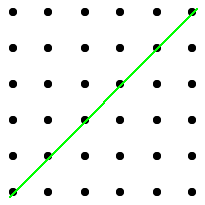 Mastering Mathematics: The Challenge of Generalising and Proof