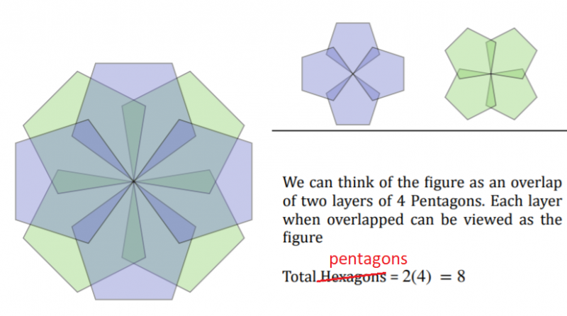 Polygon Pictures