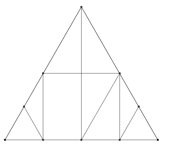 An equilateral triangle, with the base horizontal. Consider the sides of the triangle from the apex clockwise as a, b, and c. There are several points on the lines of importance: 1 is the midpoint of a. 2 is the midpoint between 1 and the corner between an and b. 3 is the midpoint of b. 4 is the midpoint between 3 and the corner between a and b. 5 is the midpoint between 3 and the corner between b and c. 6 is the midpoint of c. 7 is the midpoint between 6 and the corner between b and c. There are lines from 1 to 4, 1 to 3, 1 to 6, 2 to 4, 5 to 6, 5 to 7, and a line from the apex to 3.
