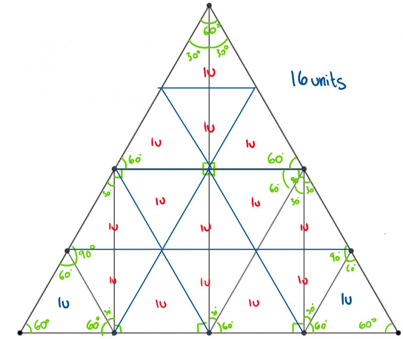 An Equilateral Triangular Problem