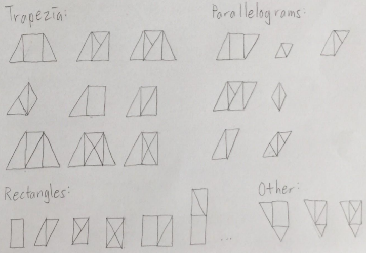 An Equilateral Triangular Problem