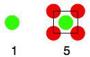 Centred Squares