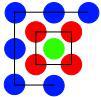 Centred Squares