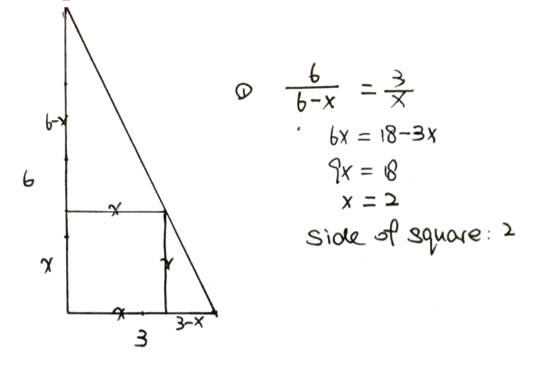 The square under the hypotenuse