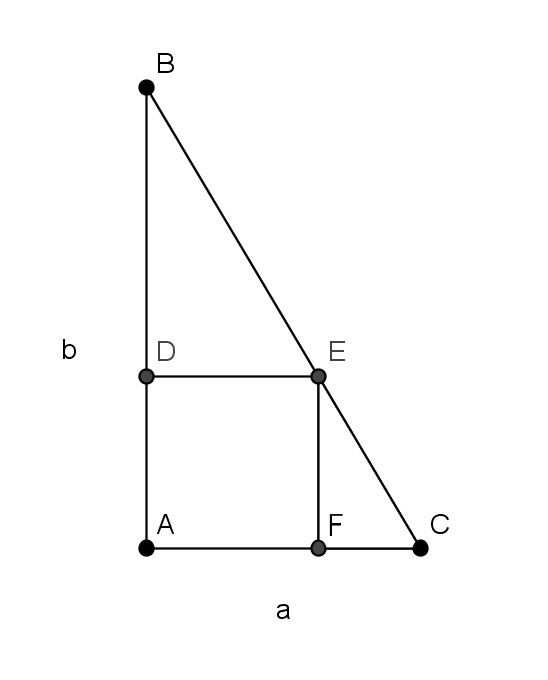 The shape is the same as the previous diagram. The base is labelled a (rather than 3), and the height is labelled b (rather than 6). The corners of the triangle are labelled ABC, starting at the right angle and moving clockwise. The corners of the square are labelled ADEF, starting at A and moving clockwise.
