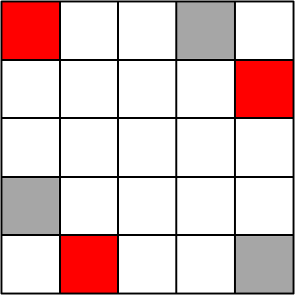 Doubly Symmetric