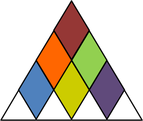 Isometric Rhombuses