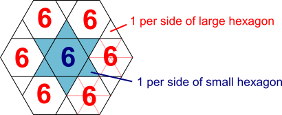 Star in a Hexagon