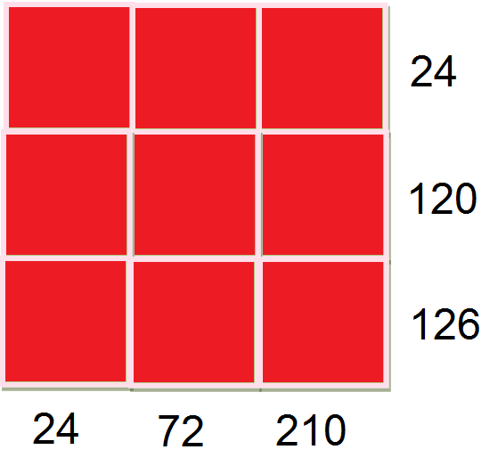 A 3 by 3 grid. The products of each row from top to bottom are 24, 120, 126. The products of each column from left to right are 24, 72, 210.
