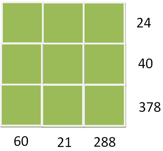 A 3 by 3 grid. The products of each row from top to bottom are 24, 40, 378. The products of each column from left to right are 60, 21, 288.
