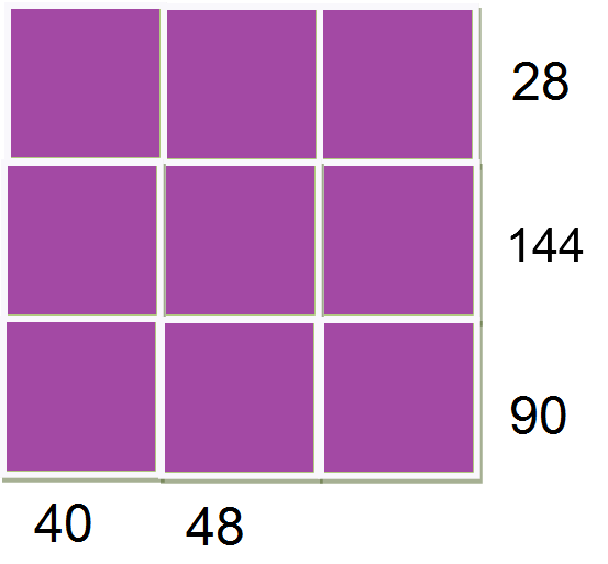 A 3 by 3 grid. The products of each row from top to bottom are 28, 144, 90. The products of each column from left to right are 40, 48, and the product of the third column is not given.