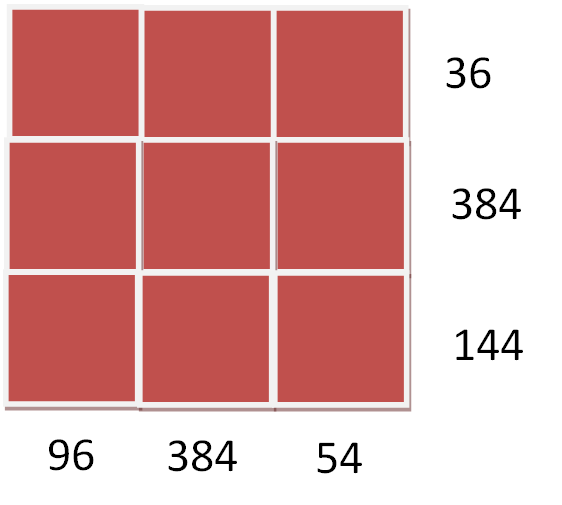 A 3 by 3 grid. The products of each row from top to bottom are 36, 384, 144. The products of each column from left to right are 96, 384, 54.