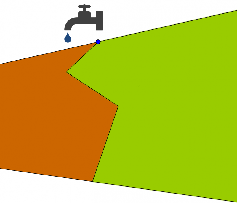 The Farmers' Field Boundary