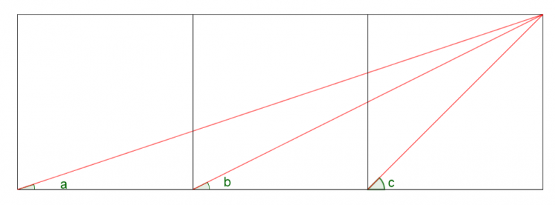 Angles in Three Squares